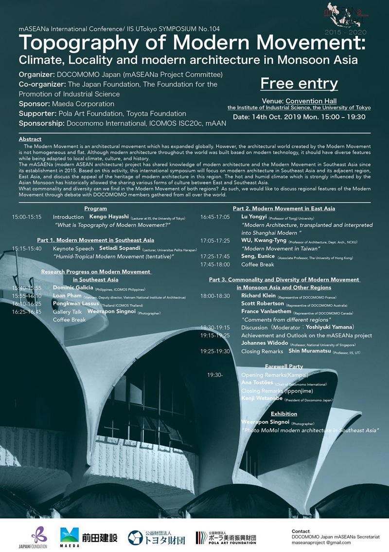 Symposium : topography of Modern Movement